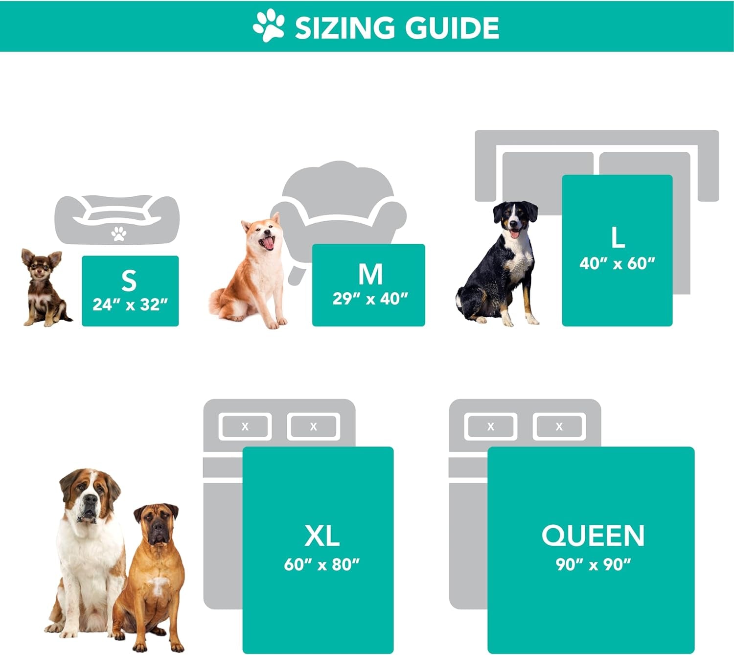 Dog Blanket, Plaid Sherpa Dog Blanket | Plush, Reversible, Warm Pet Blanket for Dog Bed, Couch, Sofa, Car (Navy, 60X80 Inches)